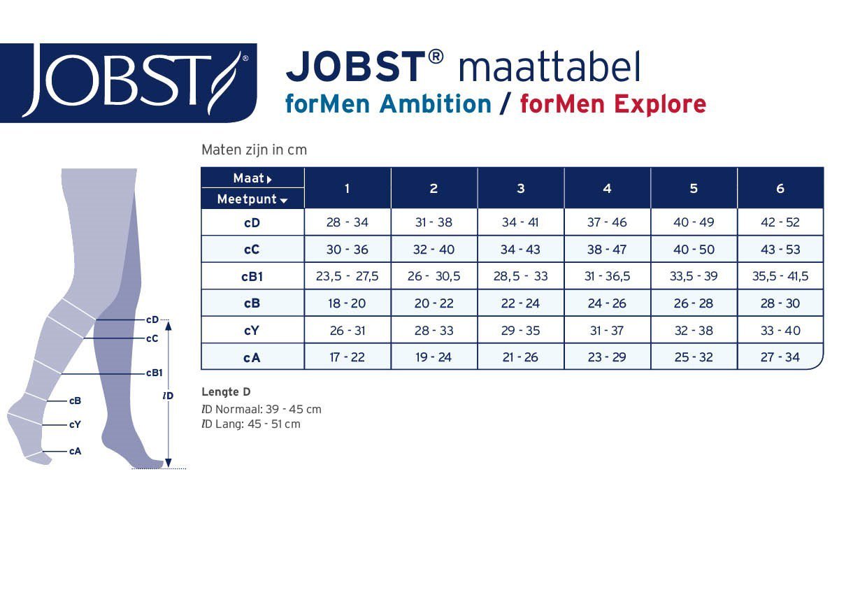 Jobst Maternity Compression Size Chart